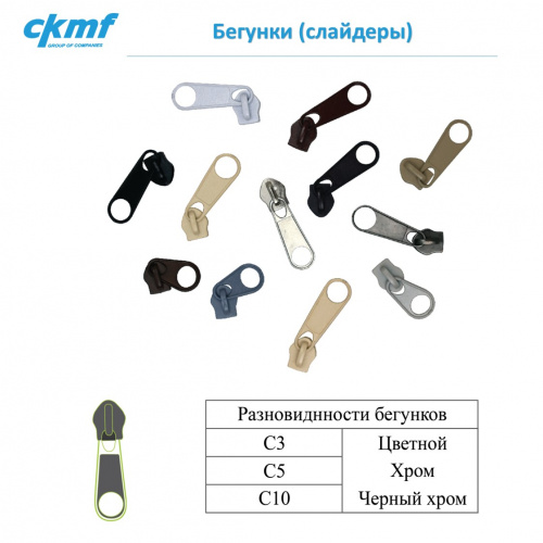 Бегунки (слайдеры) Бегунки (слайдеры)