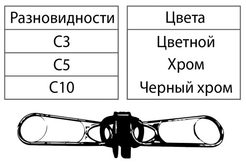 Бегунки двусторонние фото 2 Бегунки двусторонние фото 2
