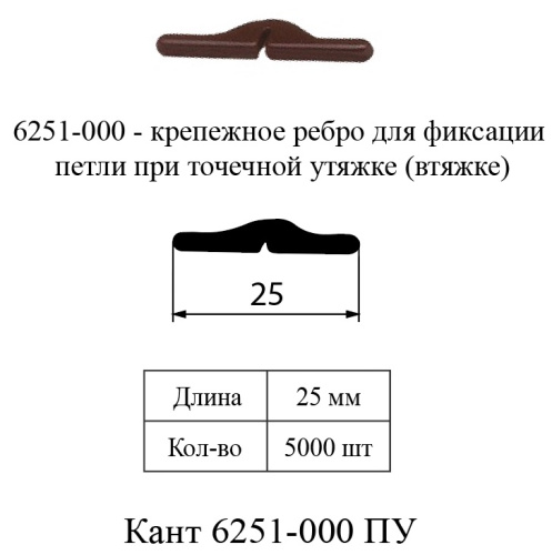 Кант 6251-000 ПУ