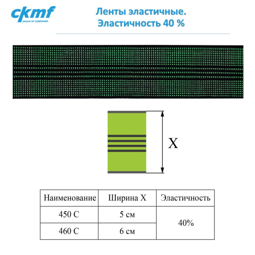 Ленты эластичные эластичность 40% (Китай) Ленты эластичные эластичность 40% (Китай)